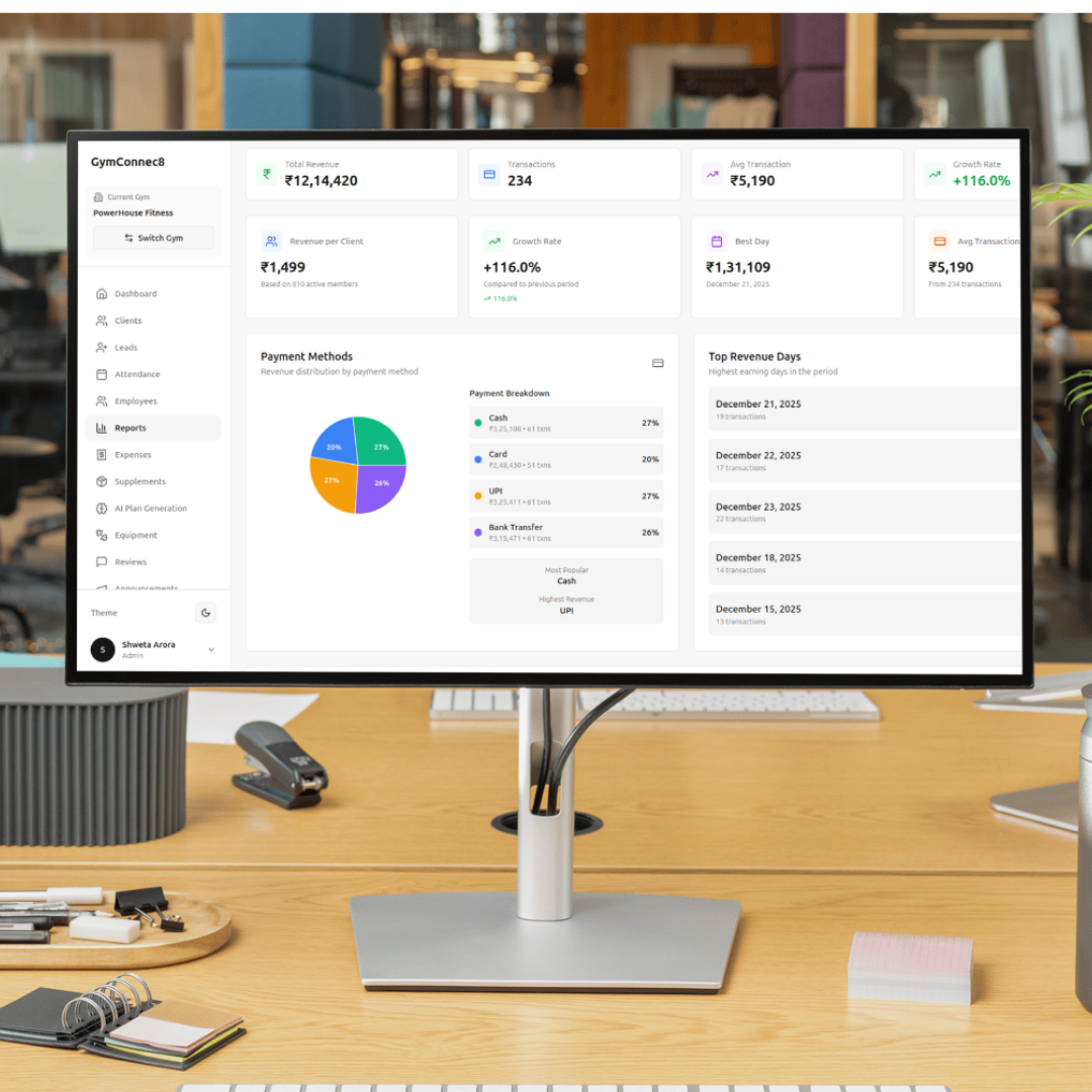 Analytics Dashboard - Revenue trends, peak hours, retention rates